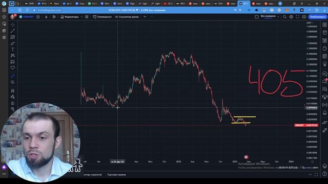 Бустер в Инвестициях: Куда Вложить 10$ 100$ 1000$ (Shiba inu) смотреть онлайн