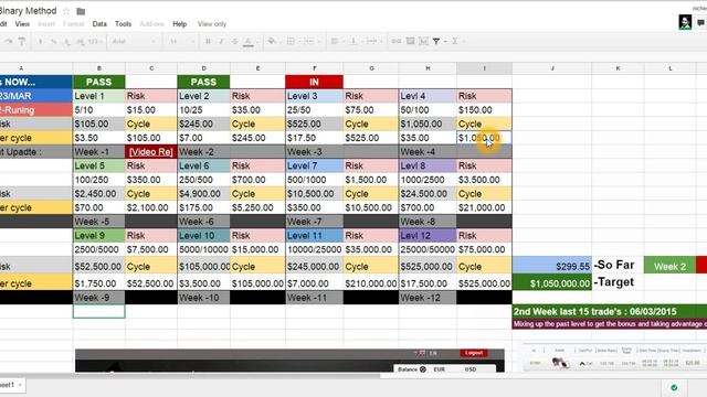 60 Second Binary Trading: $45 to $1000 to 1 Million in 12week: 2nd Week Update смотреть онлайн