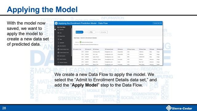 Drive Better Insights with Oracle Analytics Cloud смотреть онлайн