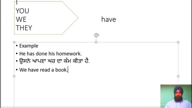 Present Perfect Tense смотреть онлайн