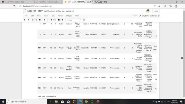 Task4: Exploratory Data Analysis - Terrorism. #datascience #dataanalysis #python #programming смотреть онлайн