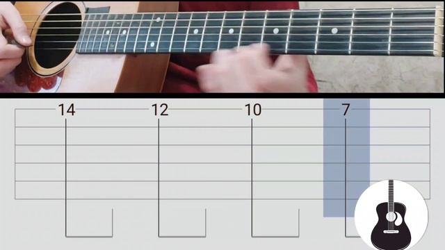 Jack Staube - Buttercup (easy guitar tab) #guitartab #guitartutorial #cover смотреть онлайн