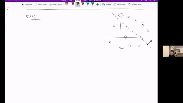 Lecture 11: Empirical Risk Minimization (Part 1) смотреть онлайн