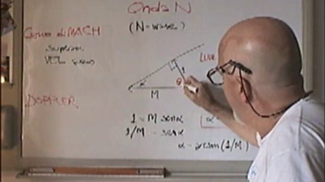 OndeC3c - Suono: Cono di Mach (calcoli) смотреть онлайн