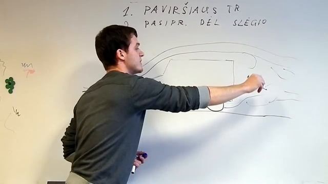 Aerodinamika 1/2 смотреть онлайн
