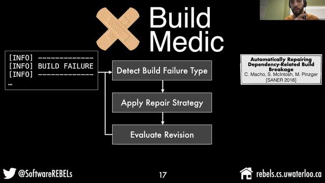 Shane McIntosh: The unintended consequences of mining software build systems смотреть онлайн