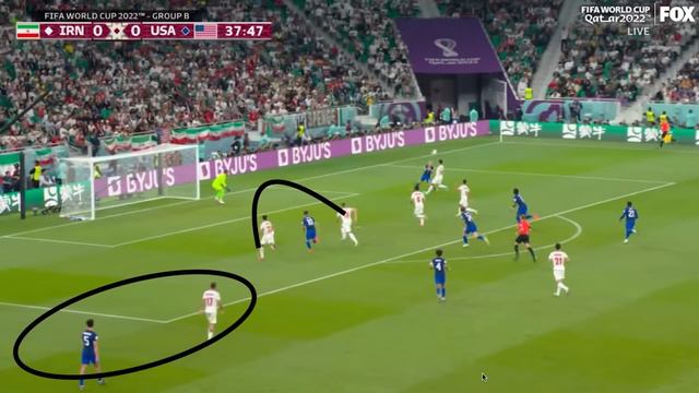 UEFA Coach Breaks Down Iran 0-1 USA | Tactics Deep Dive смотреть онлайн