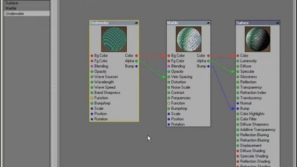 LightWave 9 Intro to Nodes