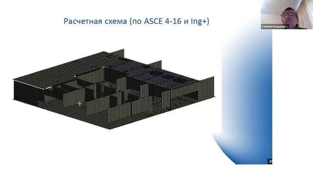 Особенности расчетов и моделирования на сейсмические воздействия в современных нормах смотреть онлайн