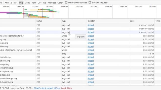 How To Check If Your Website is Serving WebP Images смотреть онлайн