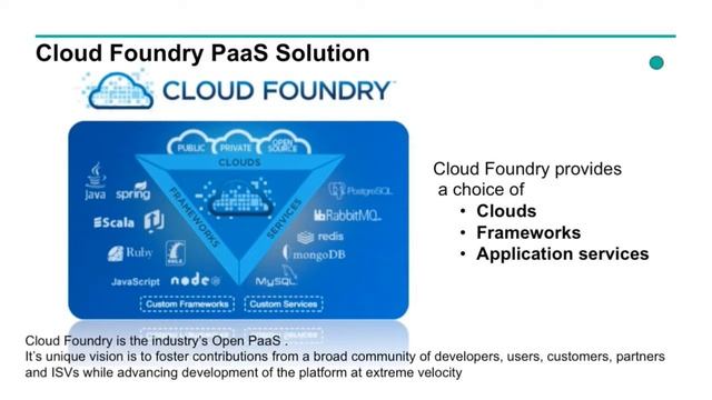 2016 OpenStack Barcelona - Patrick Masse, Christian SCHUTZ - Serverless applications with Docker смотреть онлайн