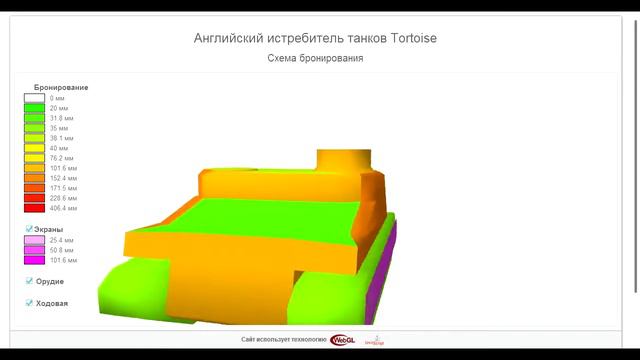 Tortoise Бронирование смотреть онлайн