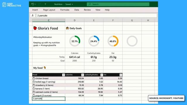 Introducing Microsoft 365: New Features in April 2020 смотреть онлайн
