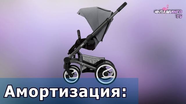 Стоит ли Покупать Mutsy Nio - Обзор на Mutsy Nio смотреть онлайн