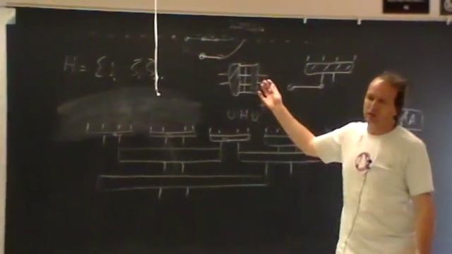 Tensor Network States & Entanglement Renormalization 3 - Verstraete смотреть онлайн