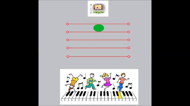 Учим ноты с детьми. Как выучить ноты на нотном стане. смотреть онлайн