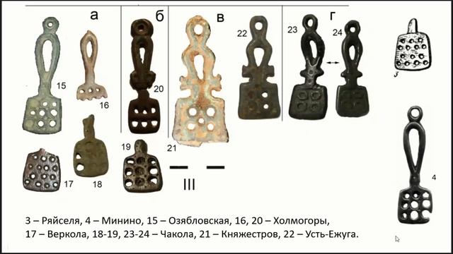 «Ключи-амулеты Северо-Востока Новгородской земли смотреть онлайн