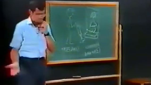 Language teaching methods: Audio-lingual Method (part 1) смотреть онлайн