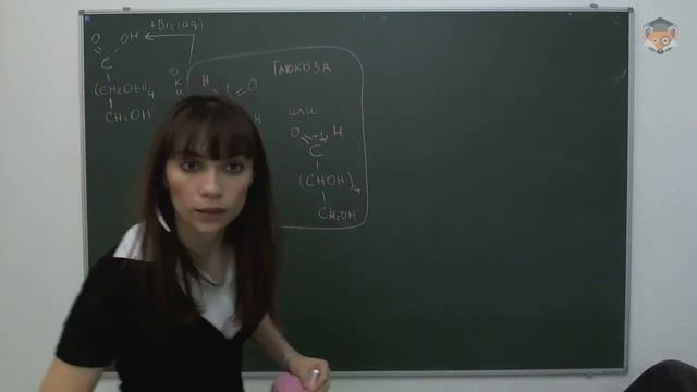 Занятие 27 Углеводы смотреть онлайн