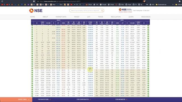 How to Select Options Strikes ? | Fyers API V2 | Python смотреть онлайн