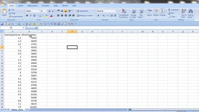 Simple Linear Regression Model in Python | Importing Libraries and Dataset #2 смотреть онлайн
