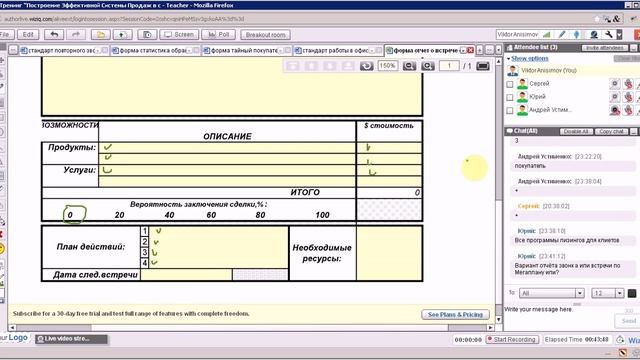 Бизнес-процессы продаж -  отчет менеджера по продажам о встрече