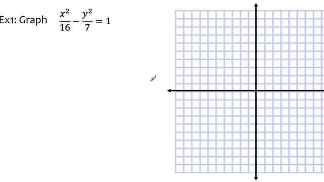 ADHS Pre-Calc 8-C: Hyperbolas смотреть онлайн