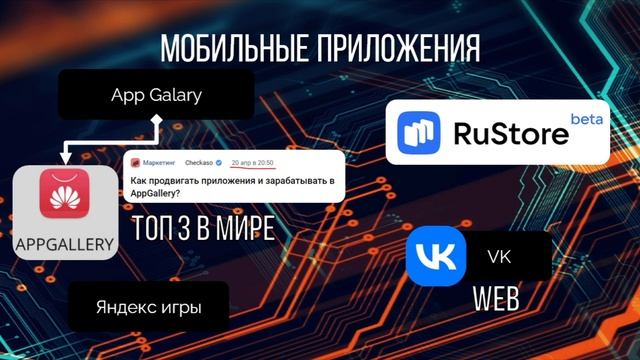 Куда выложить игру инди-разработчику в 2022 году смотреть онлайн