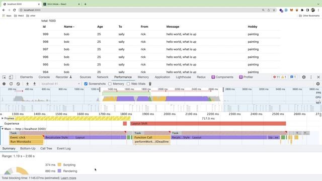 I've been trying to learn the browser performance profiler смотреть онлайн