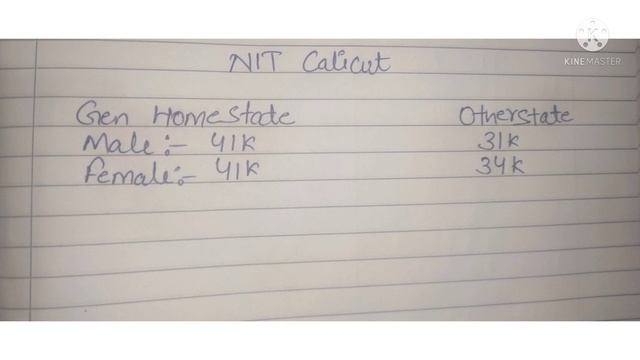 Top 5 NIT's Cutoff | Rank vs College | Nit At Low Rank/percentile | Top Nits cut off Sc Category смотреть онлайн