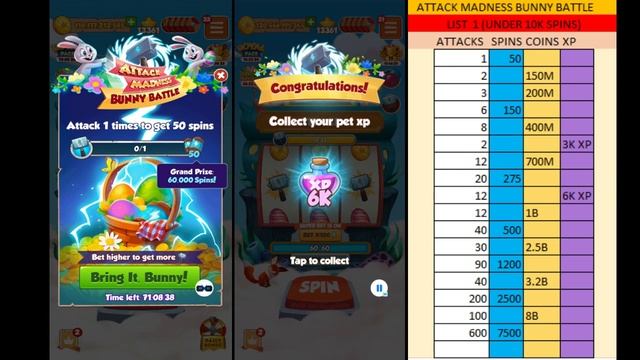 attack madness bunny rewards list 1 part 1 смотреть онлайн