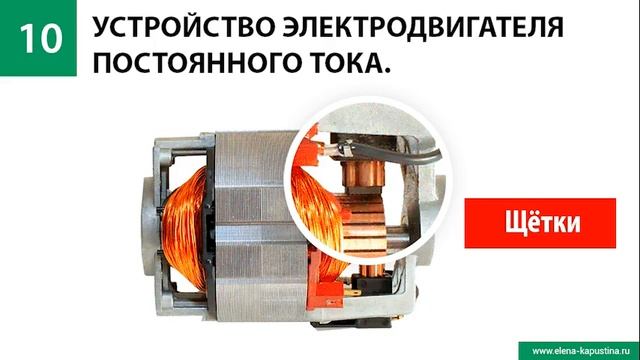 Урок №3. Тема: Действие магнитного поля на проводник с током. Электрические двигатели. смотреть онлайн