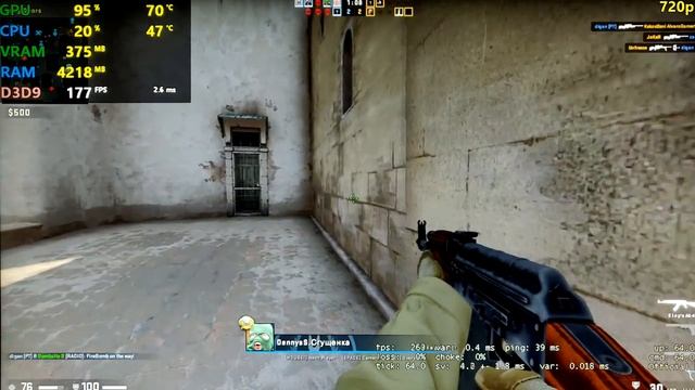 GTX 260 | CSGO - 1080p, 900p, 720p, 1024x768, 800x600 Low Settings
