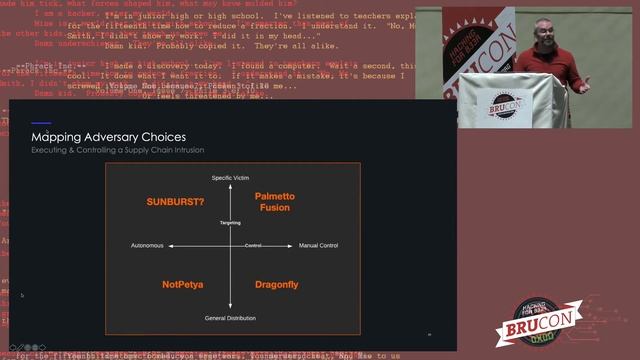 09 - BruCON 0x0D - A Critical Assessment of Supply Chain Intrusion Vectors - Joe Slowik смотреть онлайн