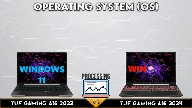 Tuf Gaming A16 2023 vs Tuf Gaming A16 2024 | Old vs New 2024 comparison | Tech compare смотреть онлайн