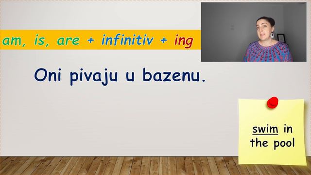 (A1) PRESENT CONTINUOUS - FORMA I UPOTREBA смотреть онлайн