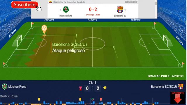 Barcelona SC Vs  Mushuc Runa En VIVO Directo Liga Pro