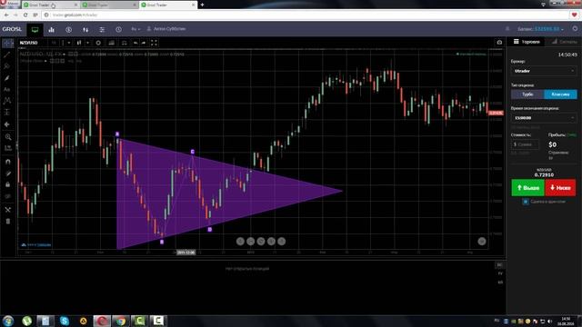 Инструмент Треугольник (Triangle)