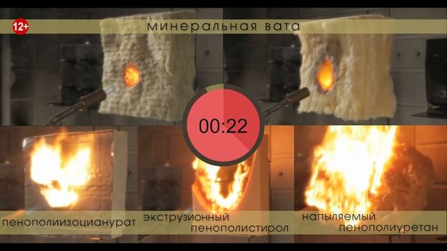 Минеральная вата и её безопасность. Токсичность материалов при горении. смотреть онлайн