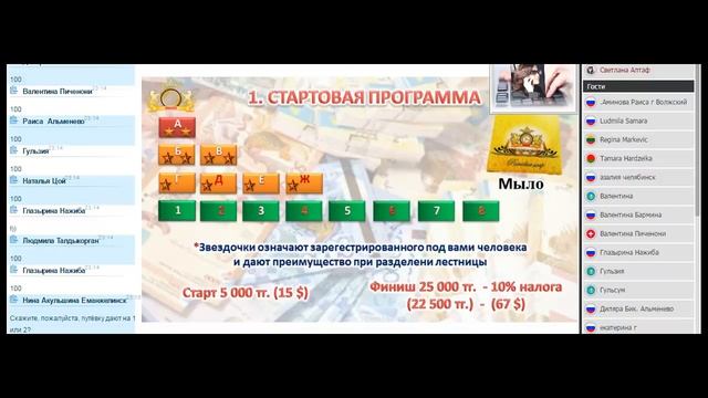 Ваши возможности в G TIME Cпикер Светлана Алтаф 25 08 2016