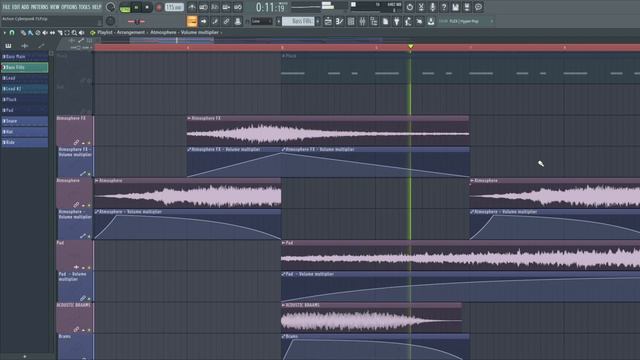 Action Cyberpunk In FL Studio 20 (+FREE FLP/Бесплатный FLP) #freeflp #flstudio #cyberpunkmusic смотреть онлайн