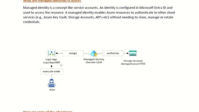 System Assigned vs User Assigned Identities in Microsoft Entra ID or Azure AD смотреть онлайн