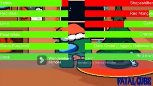 FNF VS Impostor V4 THE MOVIE ALTERNATE PATH - With Healthbars