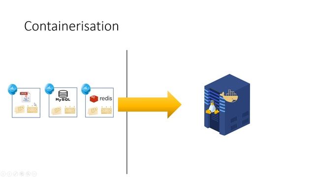 Docker in Arabic 01 смотреть онлайн