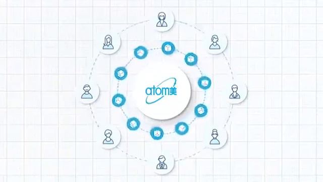 ЮЖНО КОРЕЙСКАЯ КОМПАНИЯ АТОМИ смотреть онлайн