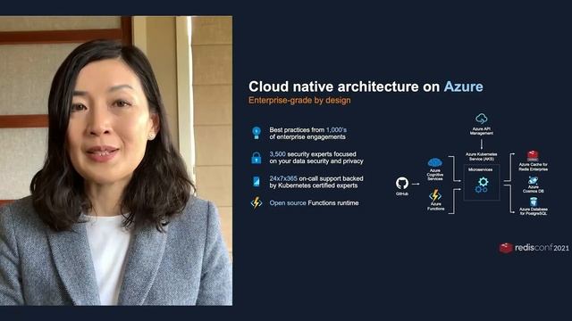 Building real-time capabilities at enterprise scale on Azure смотреть онлайн