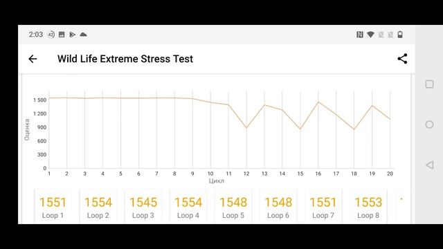Snapdragon 888 - обзор и тестирование флагманской SoC