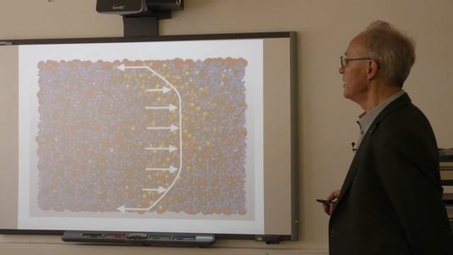 Матвеенко В. Н. - Коллоидная химия - Электрокинетические явления смотреть онлайн