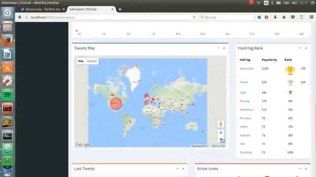 SENTIMENT ANALYSIS MARLON TRUJILLO смотреть онлайн