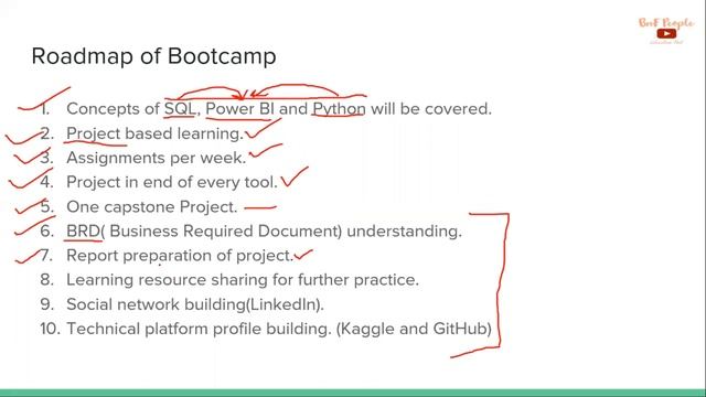 Business Analytics Bootcamp |Introduction| SQL|Python|Power BI| Project based learning| Day-1 смотреть онлайн